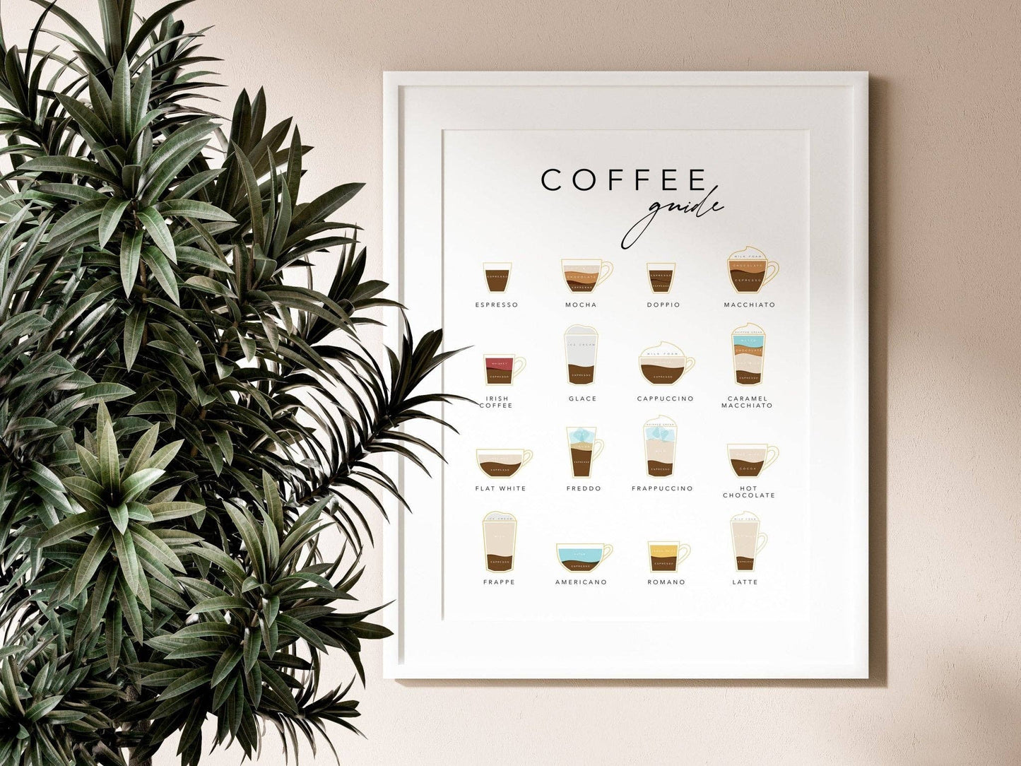 Coffee Menu Kitchen Wall Art: A4