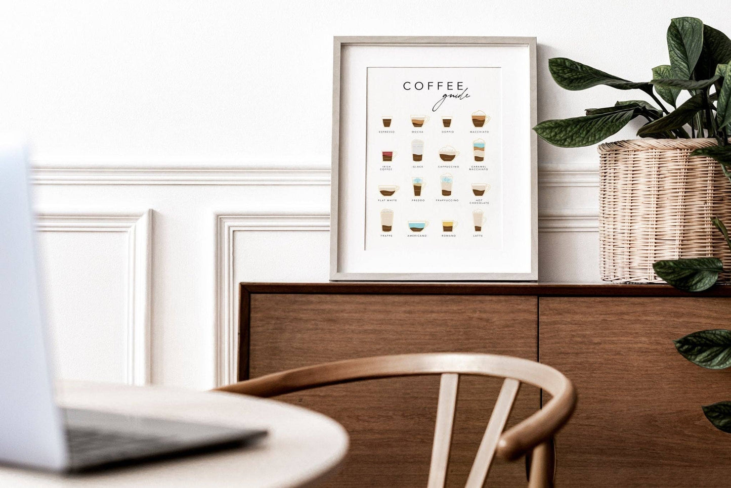 Coffee Menu Kitchen Wall Art: A4