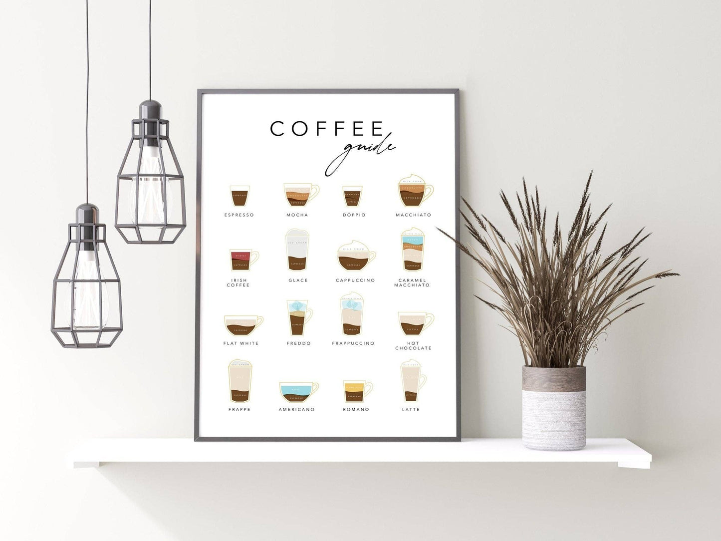 Coffee Menu Kitchen Wall Art: A4