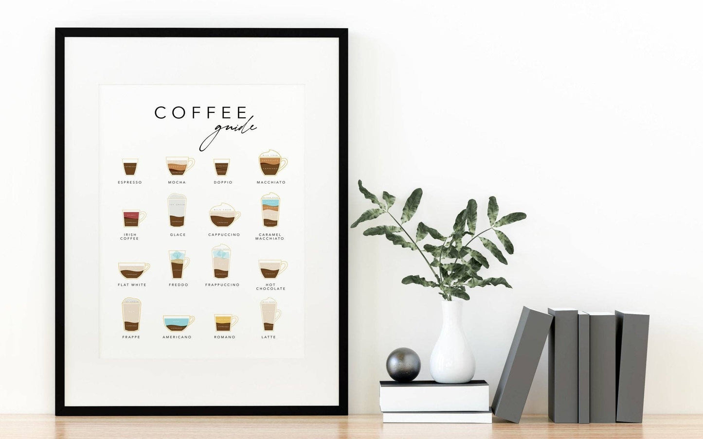 Coffee Menu Kitchen Wall Art: A4